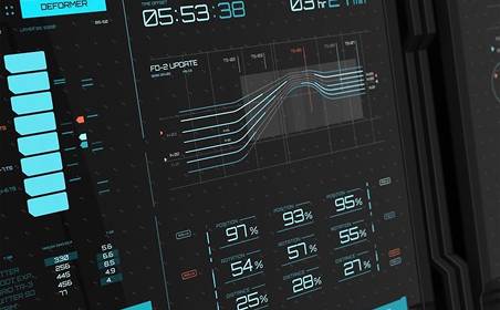 Highly Customizable & Modular
