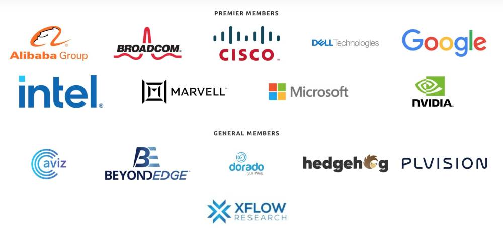 Premier Members of the SONiC project