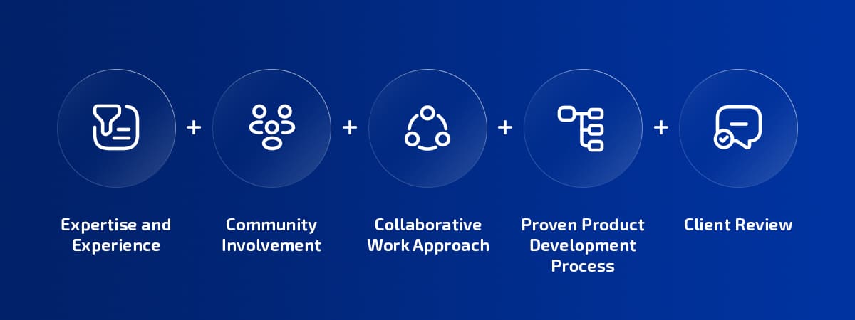 Benefits of a Customized SONiC Solution