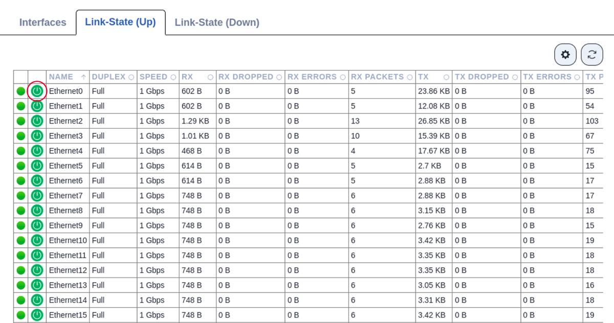 Link-State Status